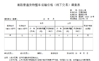 交通部通知:开始调查道路货物运输价格